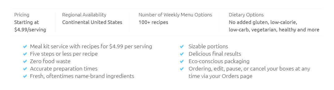 Meal Delivery Fully Cooked 🥣 Apr 2025